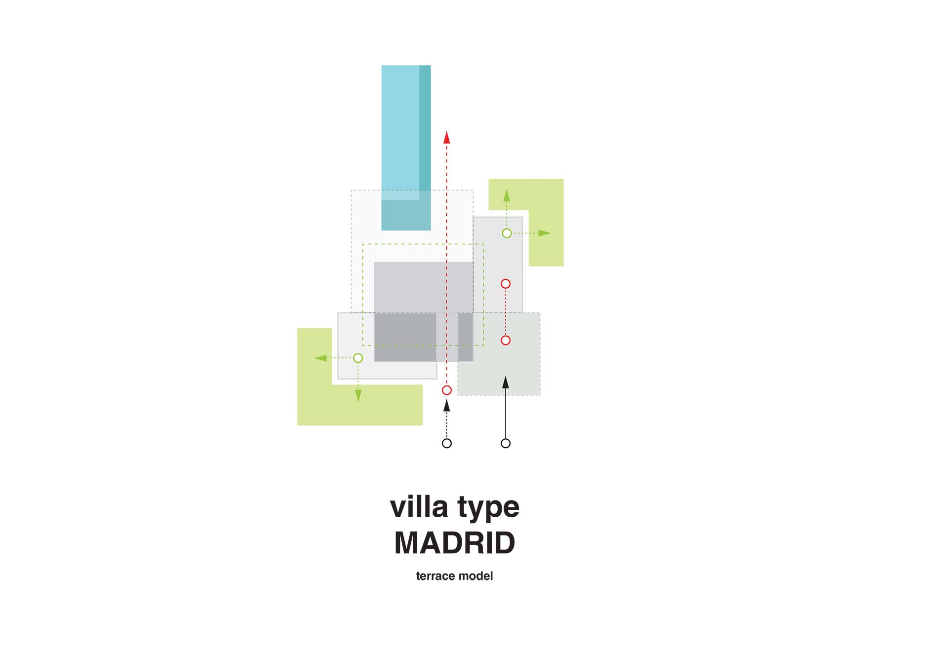 Villa Madrid Marc Architects